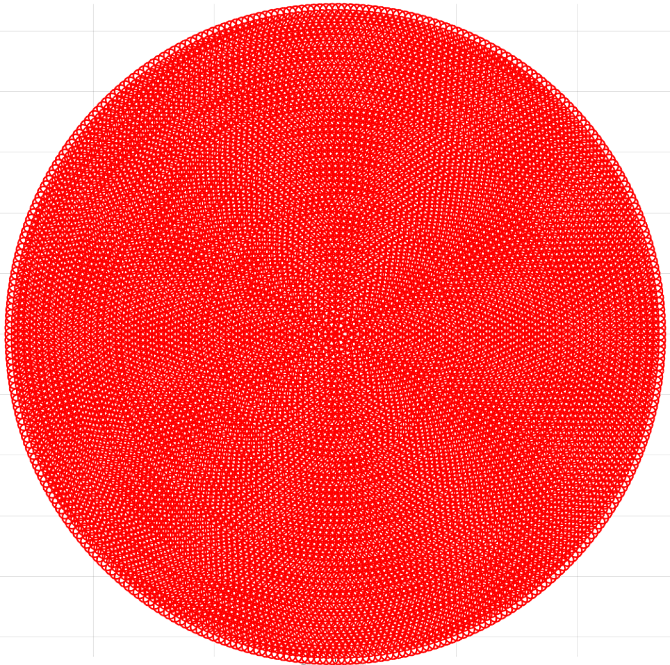 Uniform Downscaling